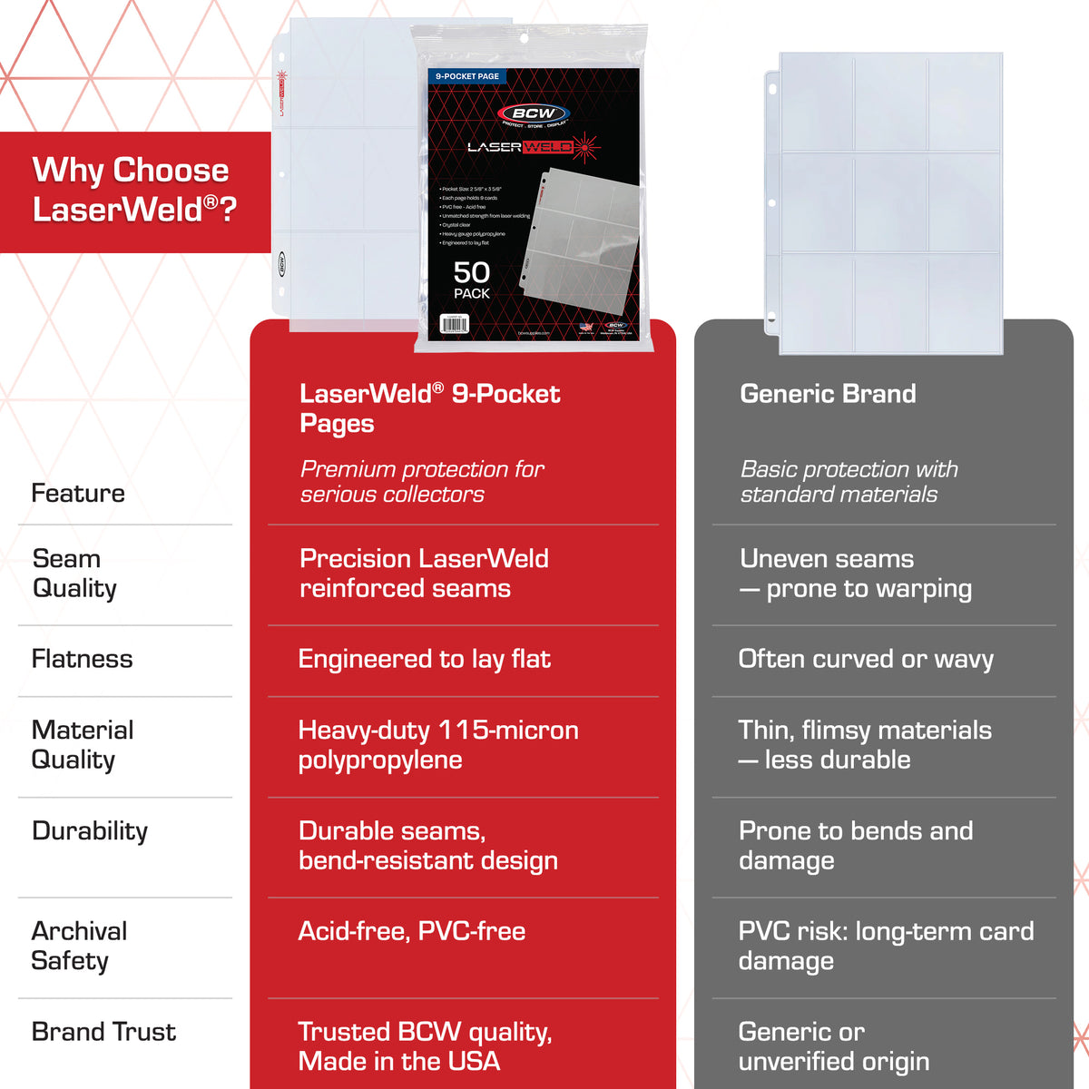 BCW LaserWeld 9-Pocket Page (50 CT. Pack)